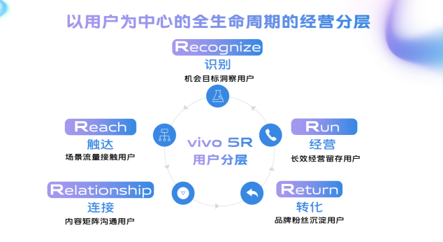 9683c9ffb50140559b50c4b05840edff.png
