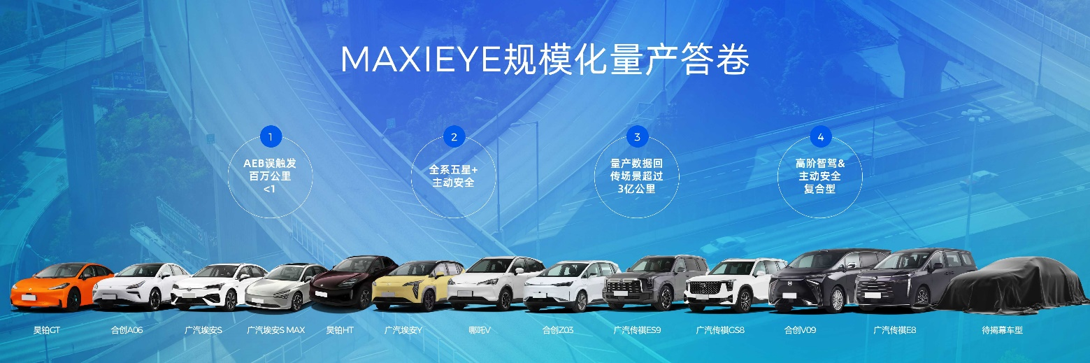 智驾科技MAXIEYE带来新一代BEV平台架构解锁高阶智驾终极答卷(图4)