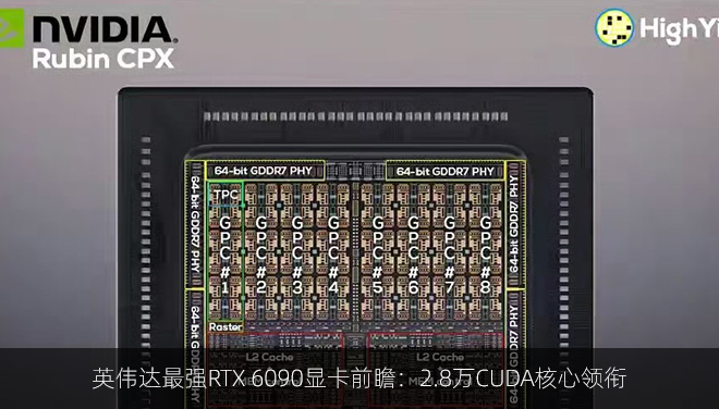 英伟达最强RTX 6090显卡前瞻：2.8万CUDA核心领衔