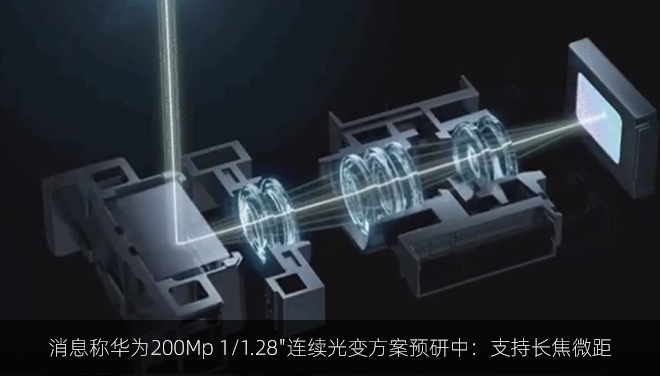 消息称华为200Mp 1/1.28