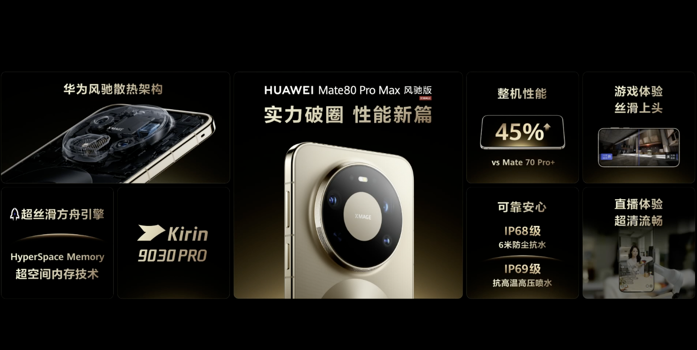 华为 Mate 80 Pro Max 风驰版正式发布 首款风冷旗舰 8499 元起售