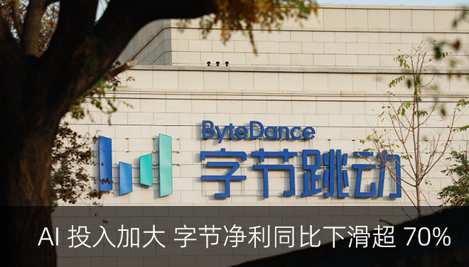 AI 投入加大 字节净利同比下滑超 70%