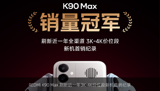 REDMI K90 Max 刷新近一年3K-4K价位段新机首销纪录