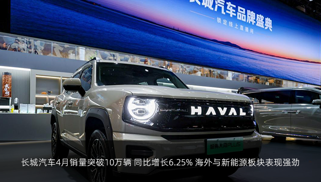 长城汽车4月销量突破10万辆 同比增长6.25% 海外与新能源板块表现强劲