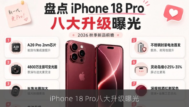 苹果2026产品线大洗牌：iPhone 18 Pro八大升级曝光 折叠机9月定档