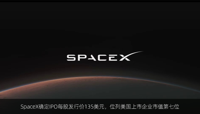 SpaceX确定IPO每股发行价135美元，位列美国上市企业市值第七位