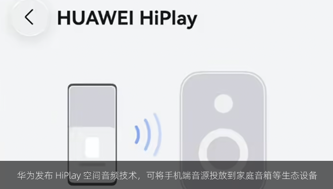 华为发布 HiPlay 空间音频技术，可将手机端音源投放到家庭音箱等生态设备