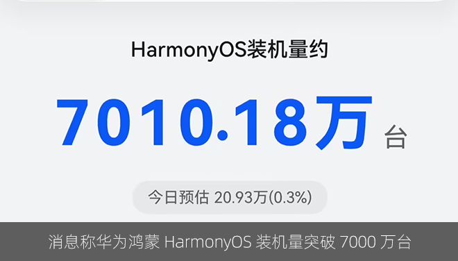 消息称华为鸿蒙 HarmonyOS 装机量突破 7000 万台