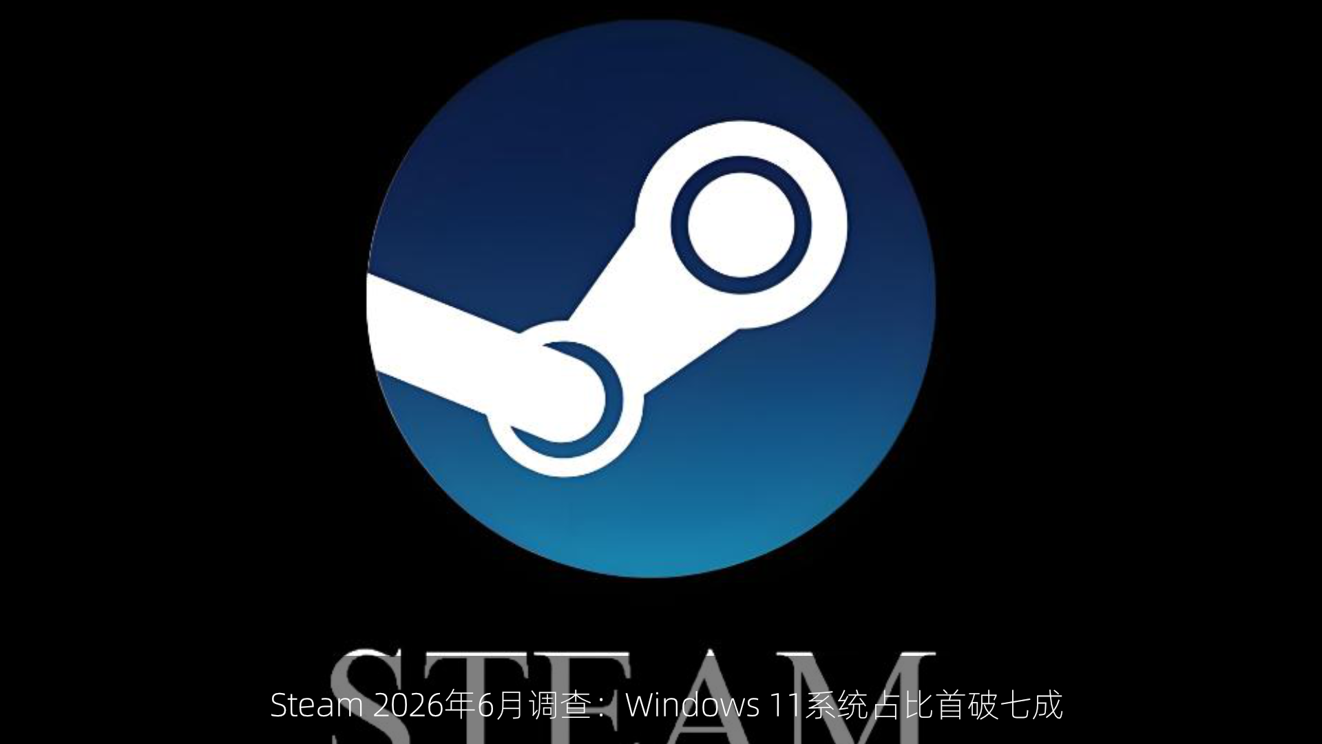 Steam 2026年6月调查：Windows 11系统占比首破七成