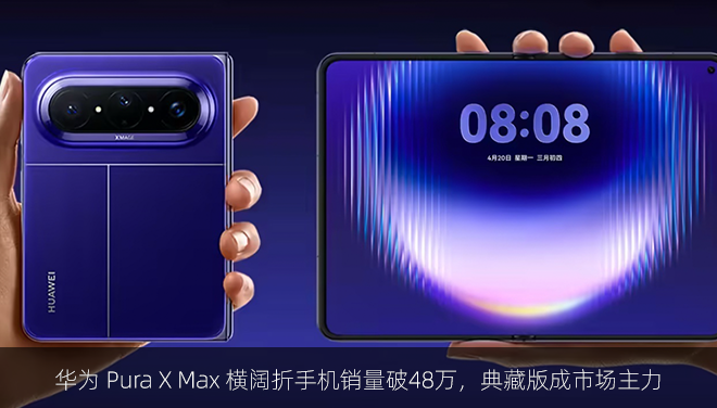 华为 Pura X Max 横阔折手机销量破48万，典藏版成市场主力