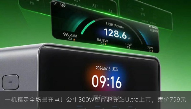 一机搞定全场景充电！公牛300W智能超充站Ultra上市，售价799元