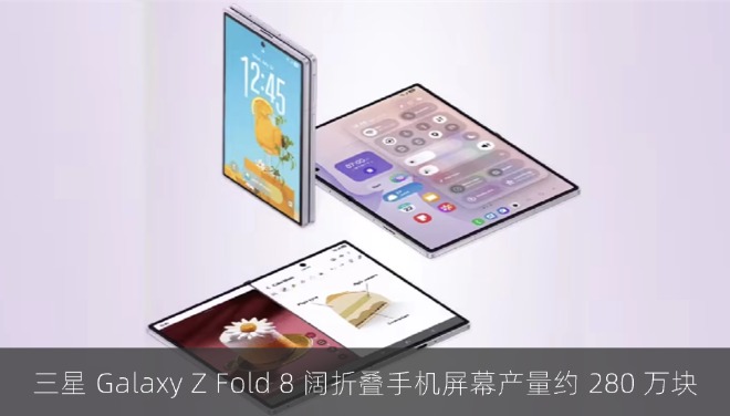 消息称三星 Galaxy Z Fold 8 阔折叠手机屏幕产量约 280 万块