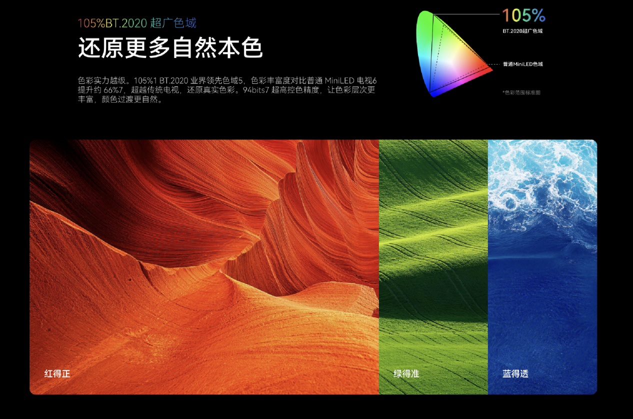 打破技术垄断，重塑三千档画质新标杆！华为Vision智慧屏 6 SE RGB首销开启