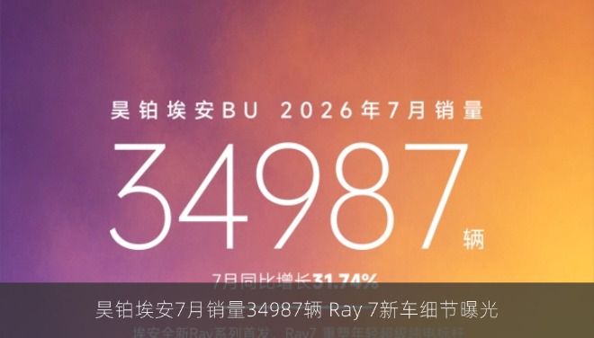 昊铂埃安7月销量34987辆 Ray 7新车细节曝光