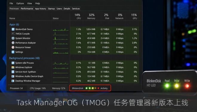 任务管理器之父秀TMOG新功能，Win11版或下周发布