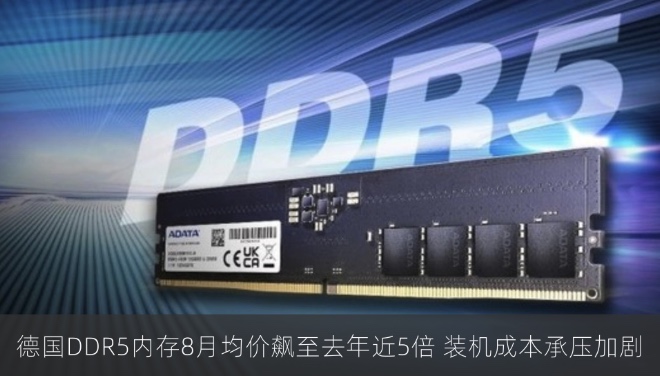 德国DDR5内存8月均价飙至去年近5倍 装机成本承压加剧