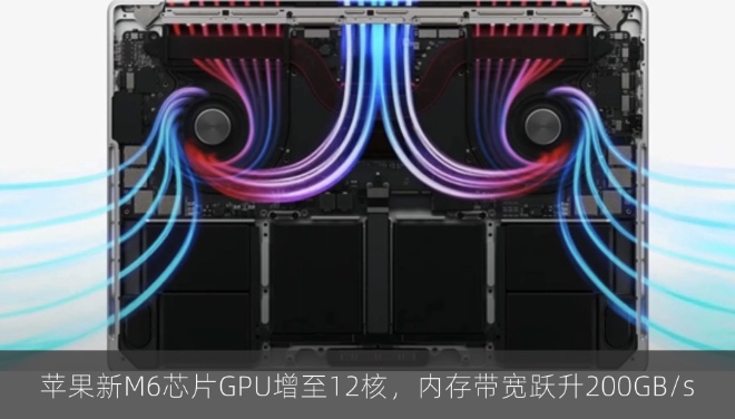 苹果新M6芯片GPU增至12核，内存带宽跃升200GB/s