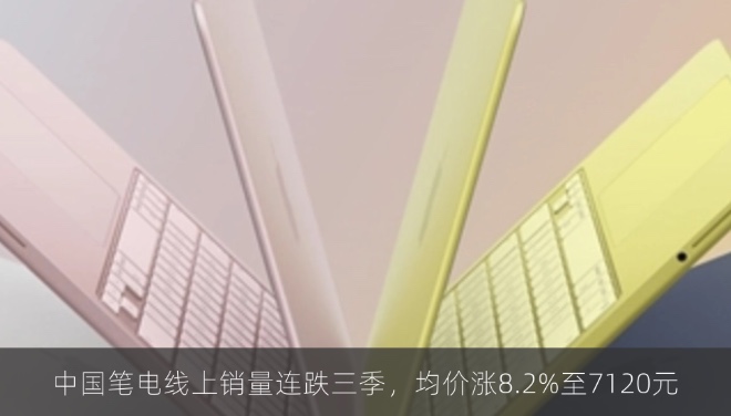 中国笔电线上销量连跌三季，均价涨8.2%至7120元