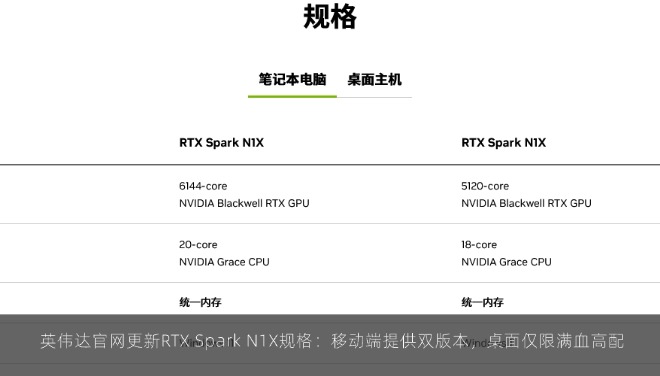  英伟达官网更新RTX Spark N1X规格：移动端提供双版本，桌面仅限满血高配