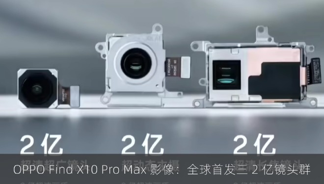 OPPO Find X10 Pro Max 影像规格：全球首发三 2 亿镜头群