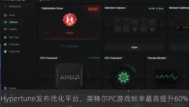 Hypertune发布优化平台，英特尔PC游戏帧率最高提升60%