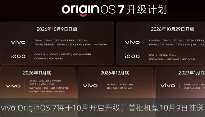 vivo OriginOS 7将于10月开启升级，首批机型10月9日推送