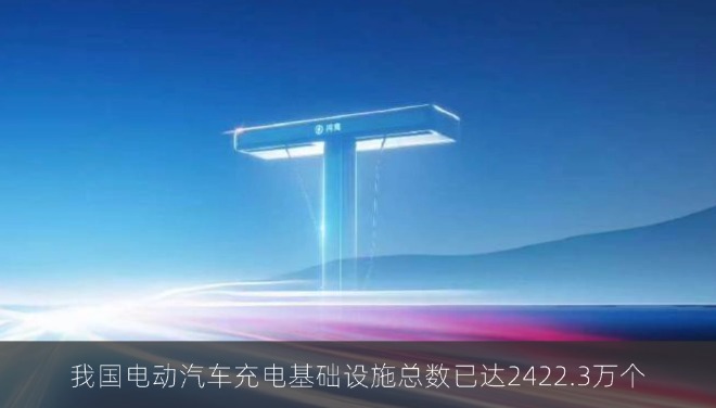我国电动汽车充电基础设施总数已达2422.3万个