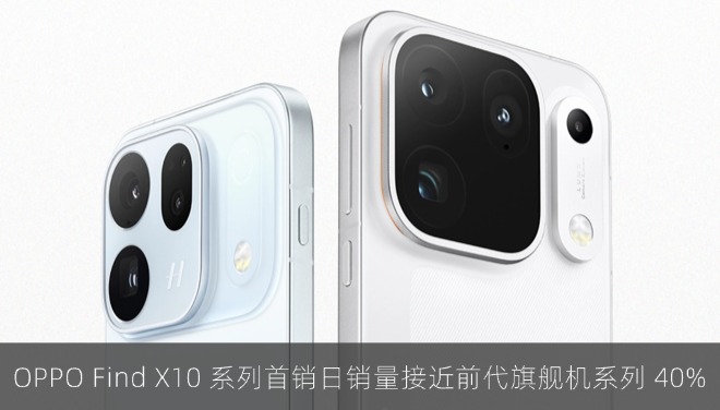 消息称 OPPO Find X10 系列首销日销量接近前代旗舰机系列 40%