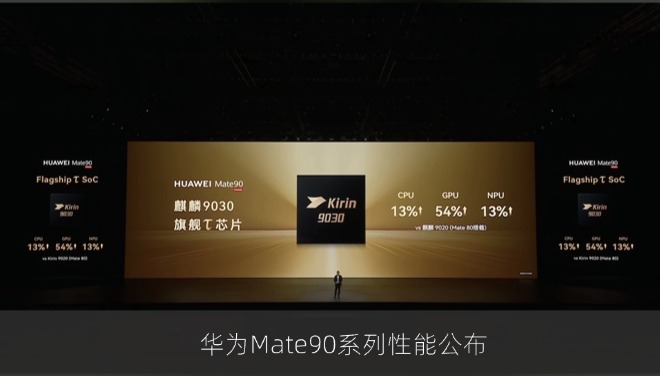 麒麟9050 Pro亮相，华为Mate90系列最高整机性能提升31%