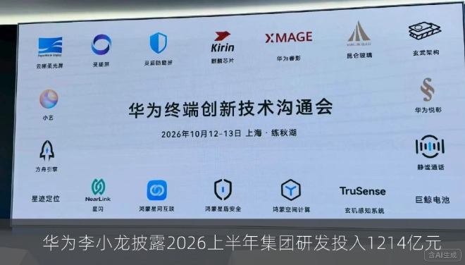 华为李小龙披露2026上半年集团研发投入1214亿元，同比增长25.2%