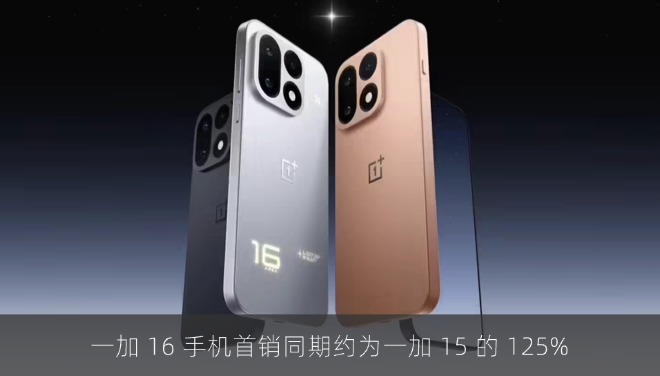 一加 16 手机首销期销售情况曝光，同期约为一加 15 的 125%