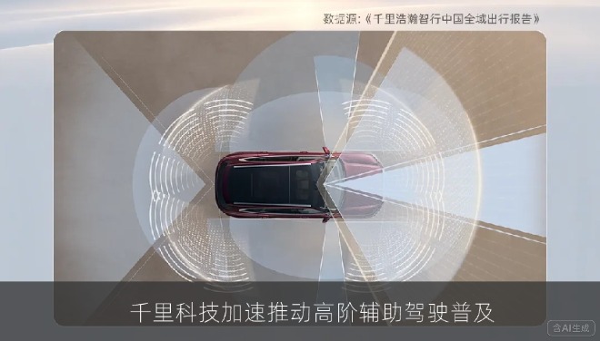  从50万级旗舰到10万级家用车，千里科技加速推动高阶辅助驾驶普及